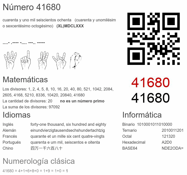 Número 41680 infografía