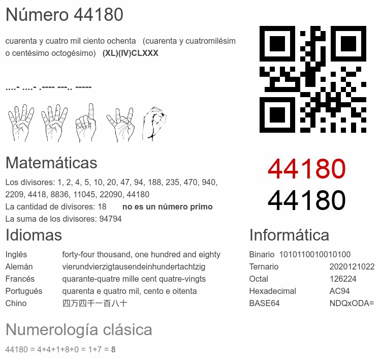 Número 44180 infografía