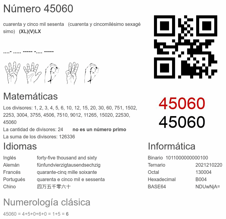 Número 45060 infografía