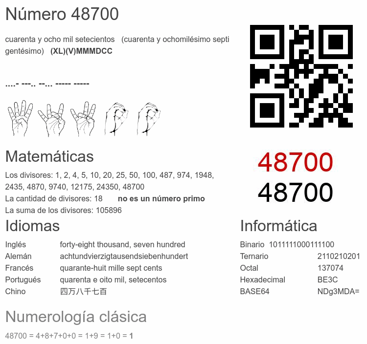 Número 48700 infografía