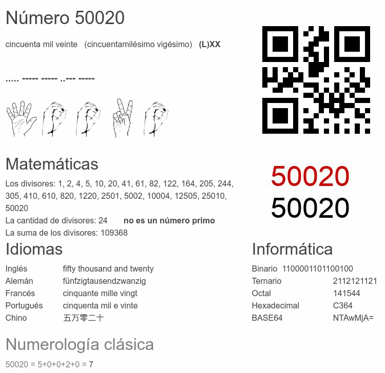 Número 50020 infografía