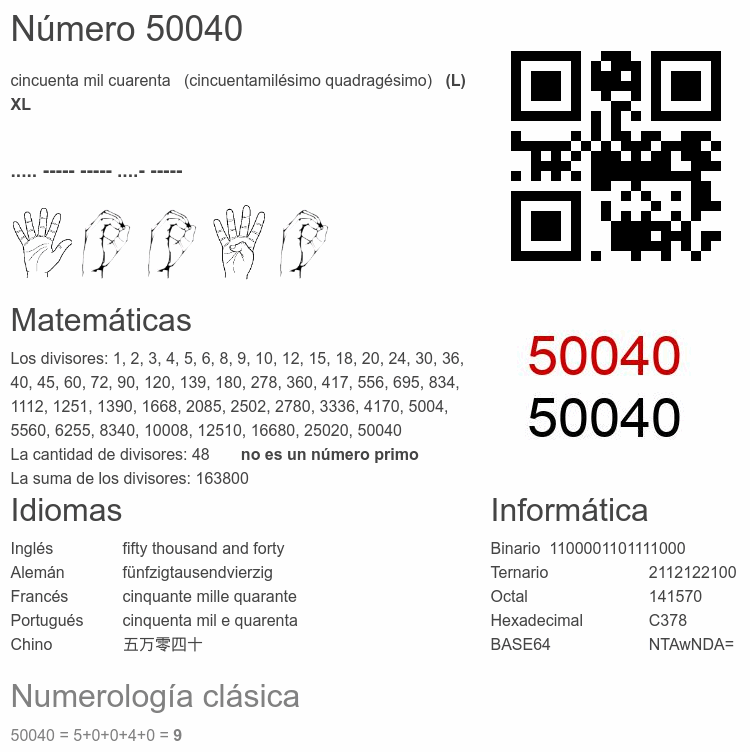 Número 50040 infografía