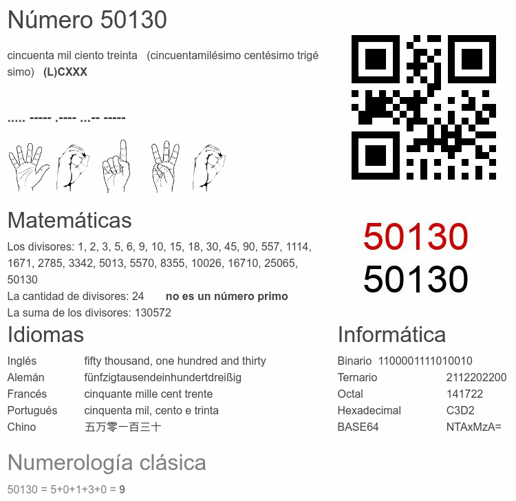 Número 50130 infografía