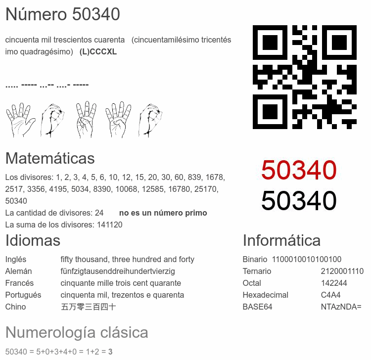 Número 50340 infografía
