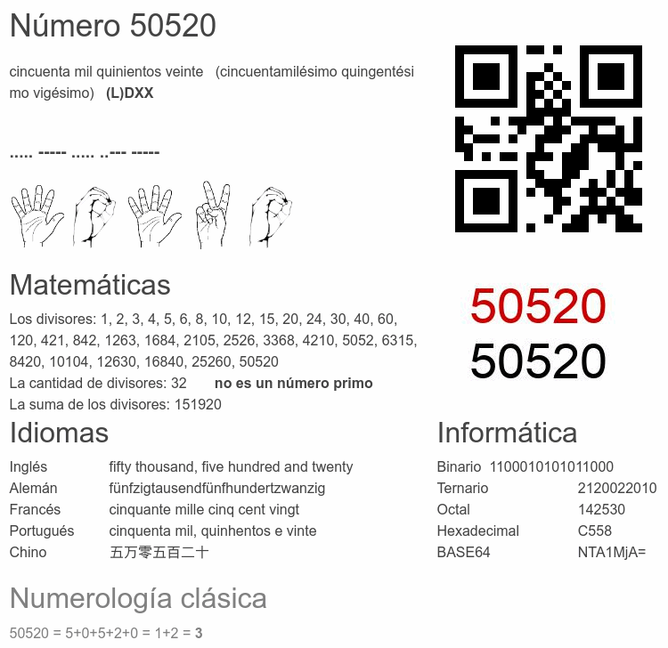 Número 50520 infografía