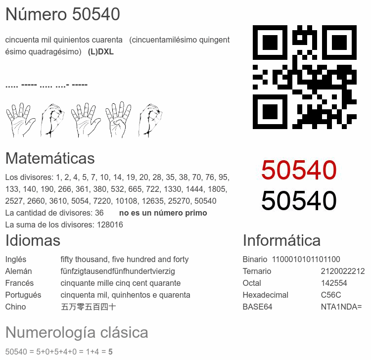 Número 50540 infografía