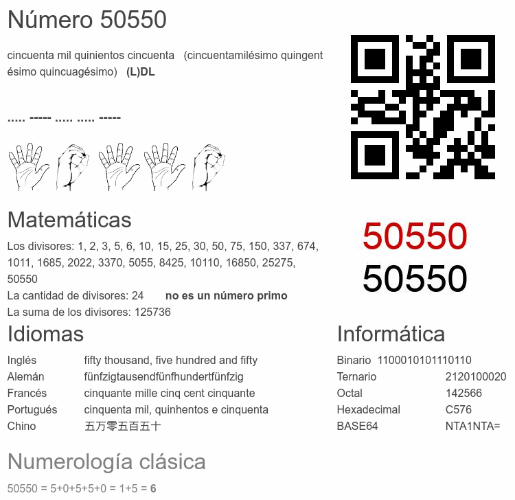Número 50550 infografía