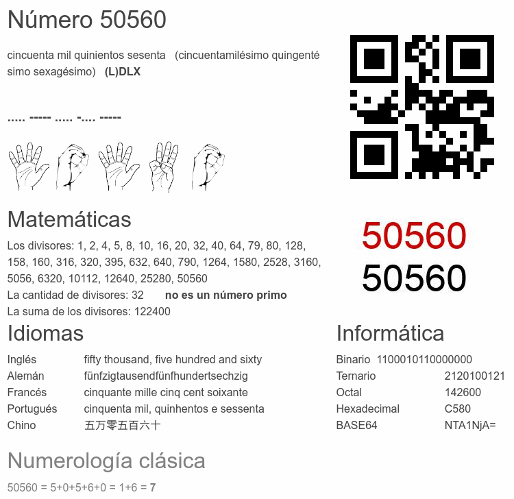 Número 50560 infografía