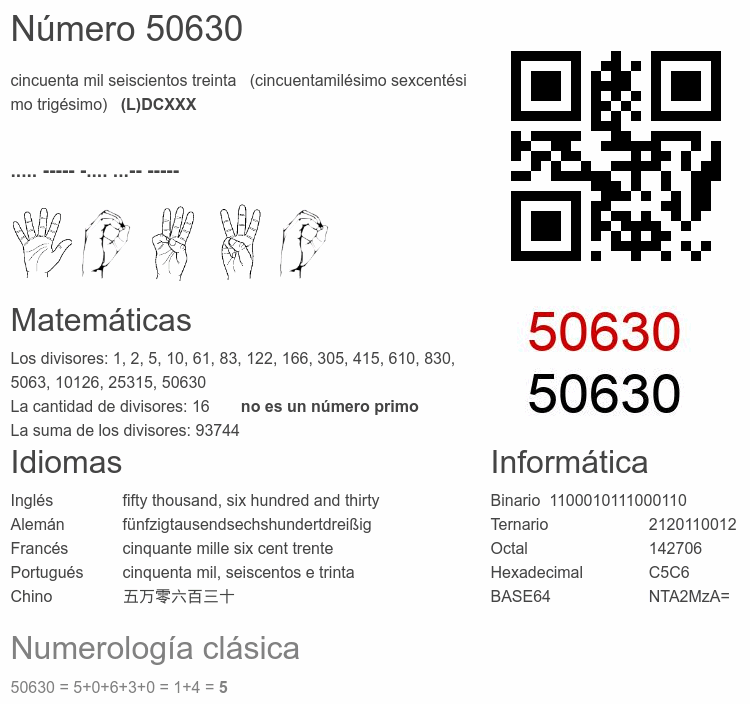 Número 50630 infografía