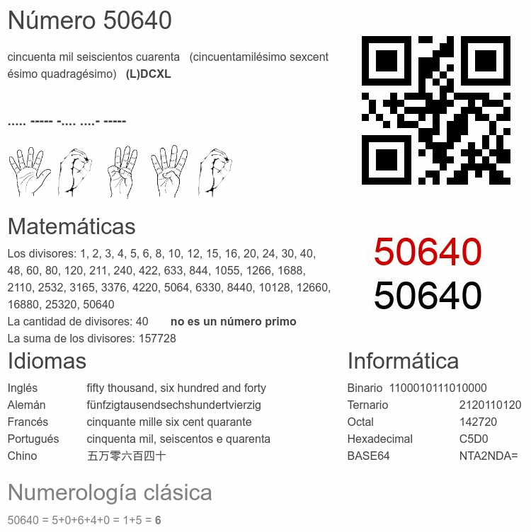 Número 50640 infografía