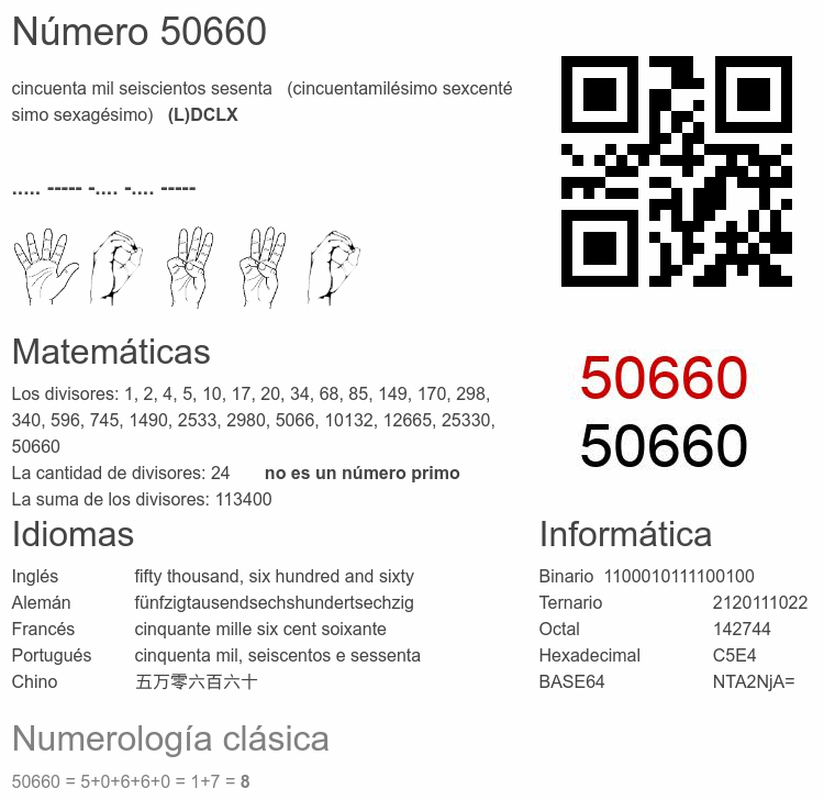 Número 50660 infografía