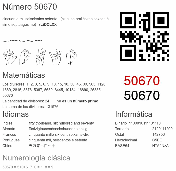 Número 50670 infografía