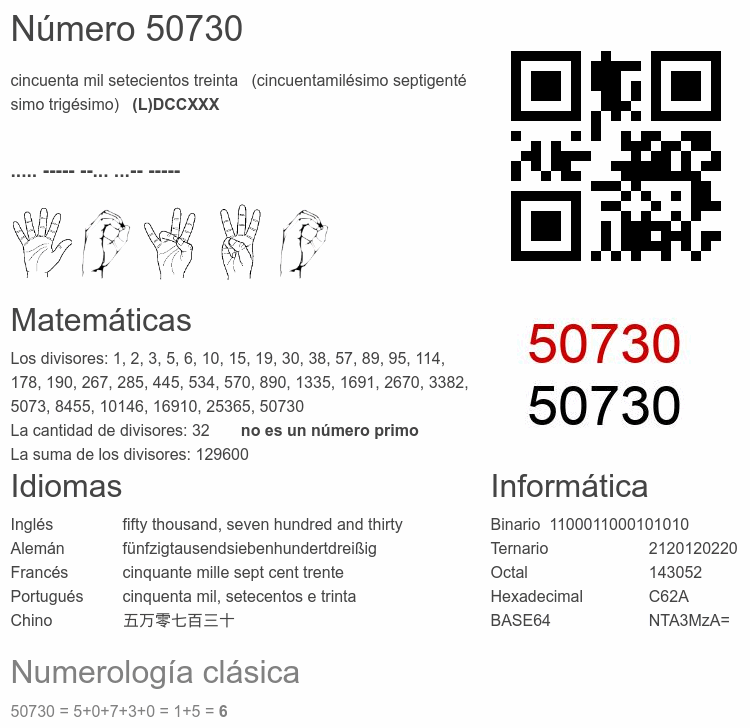 Número 50730 infografía