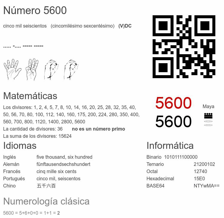 Número 5600 infografía