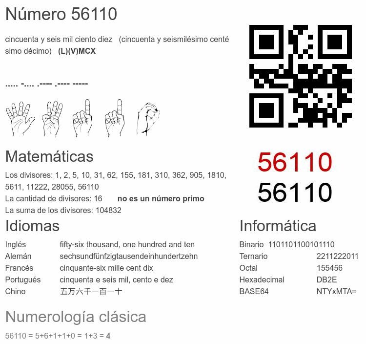 Número 56110 infografía
