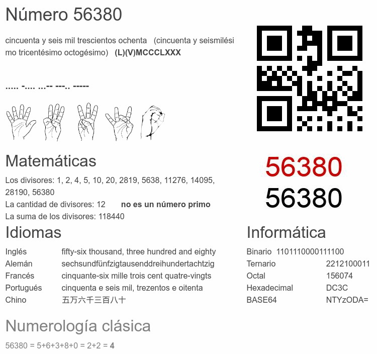 Número 56380 infografía