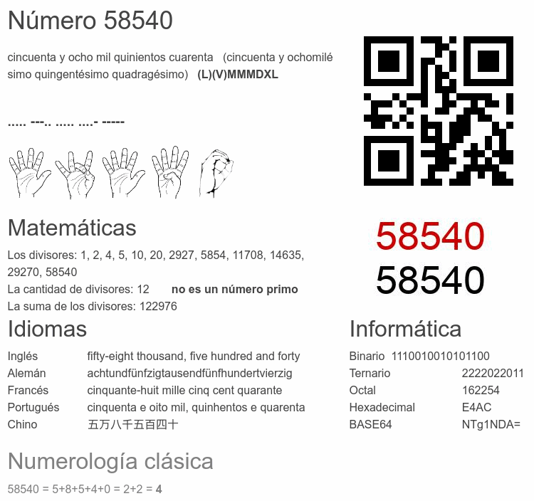 Número 58540 infografía