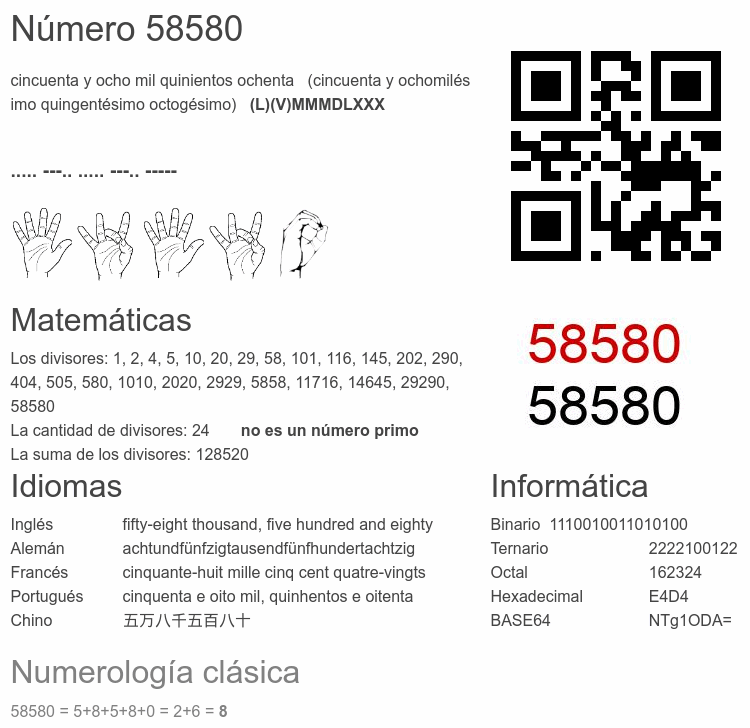 Número 58580 infografía