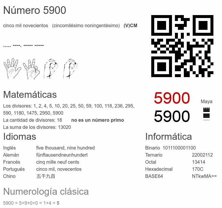 Número 5900 infografía