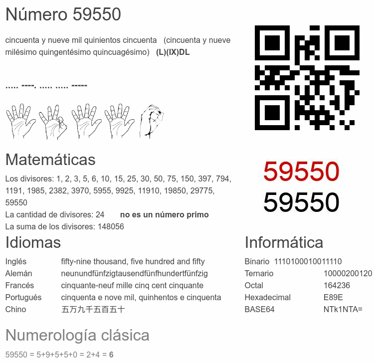 Número 59550 infografía