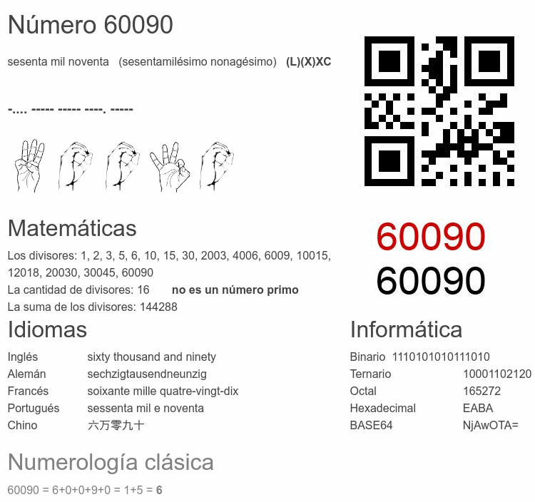Número 60090 infografía