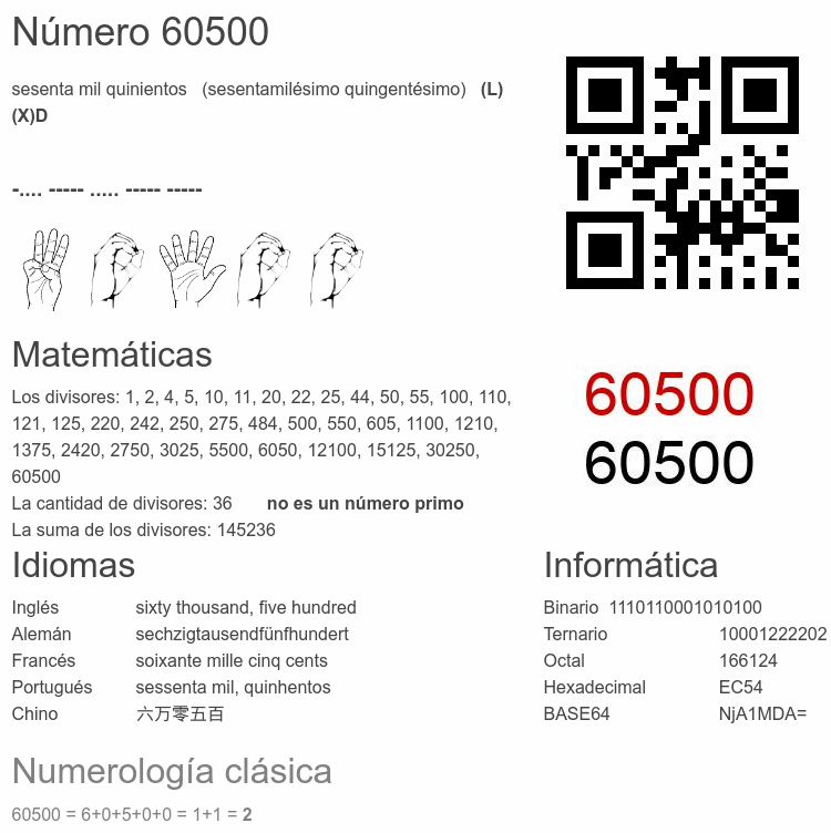 Número 60500 infografía