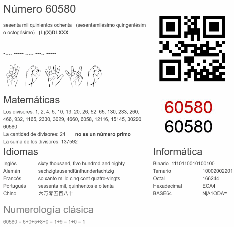Número 60580 infografía