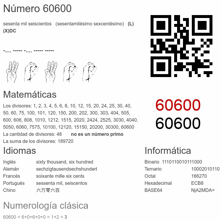 Número 60600 infografía