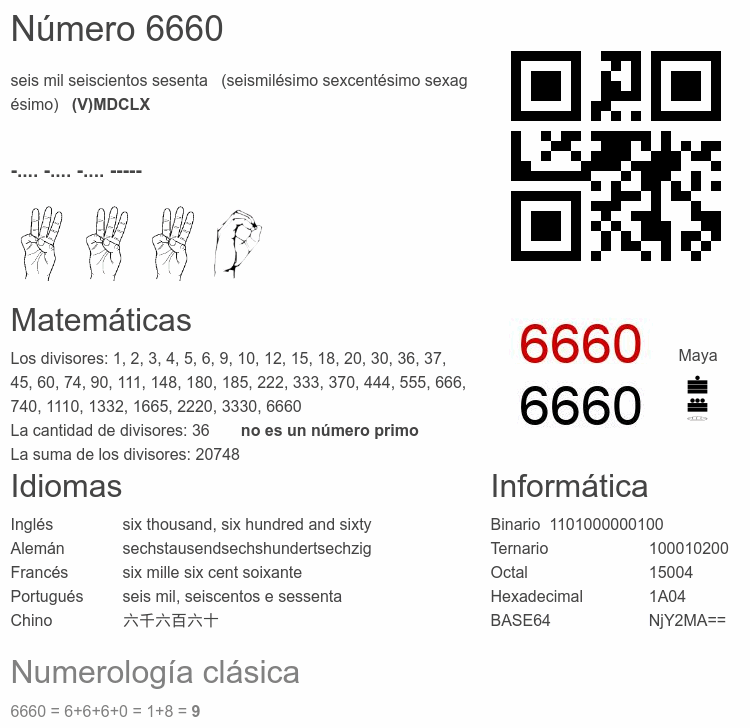 Número 6660 infografía