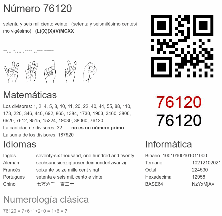 Número 76120 infografía