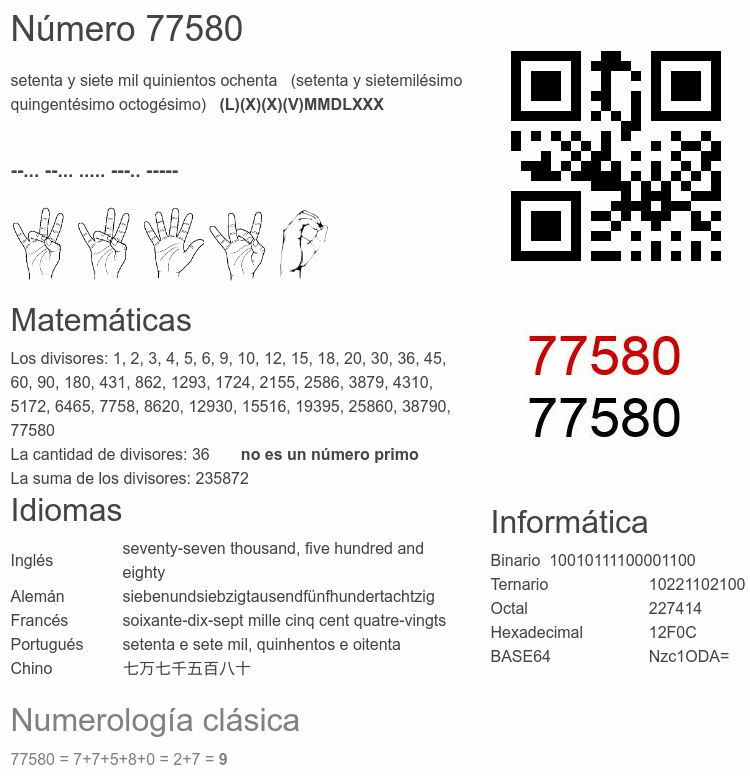 Número 77580 infografía