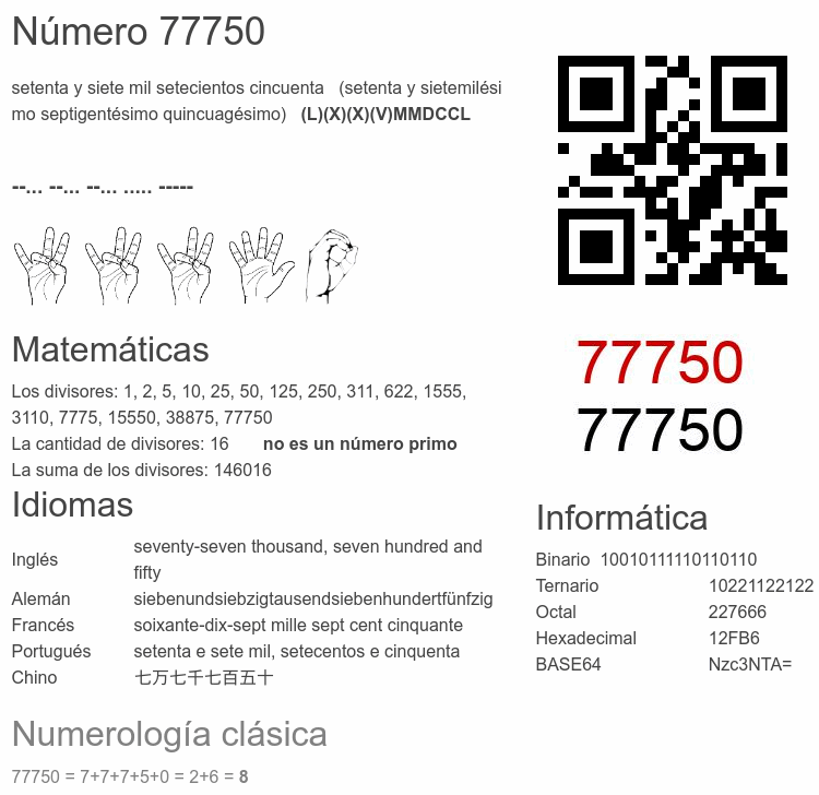 Número 77750 infografía