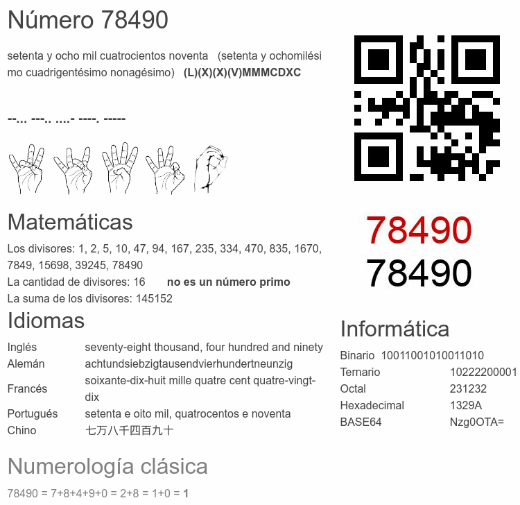 Número 78490 infografía