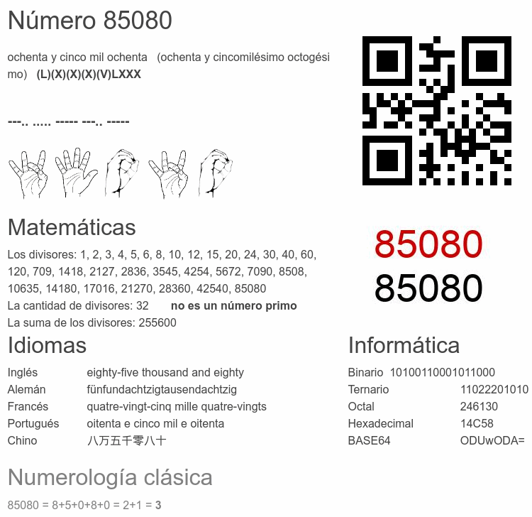 Número 85080 infografía