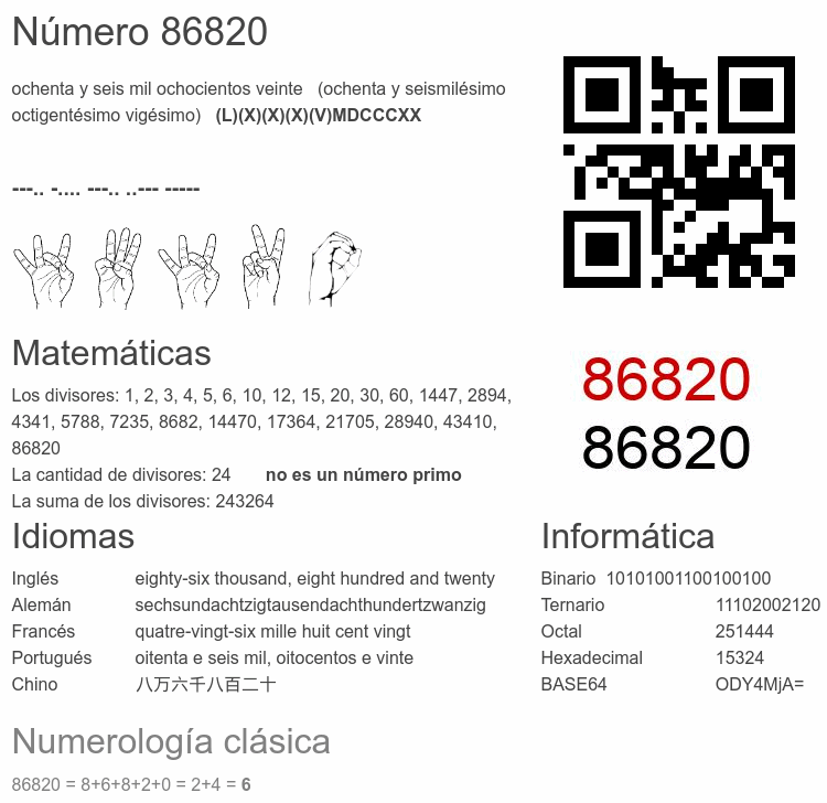 Número 86820 infografía
