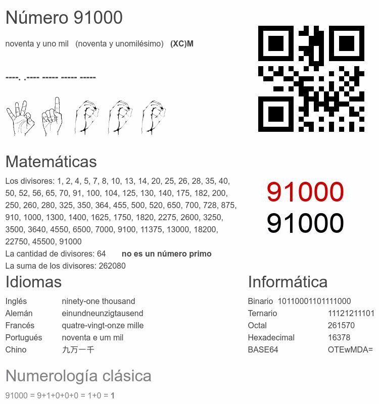 Número 91000 infografía