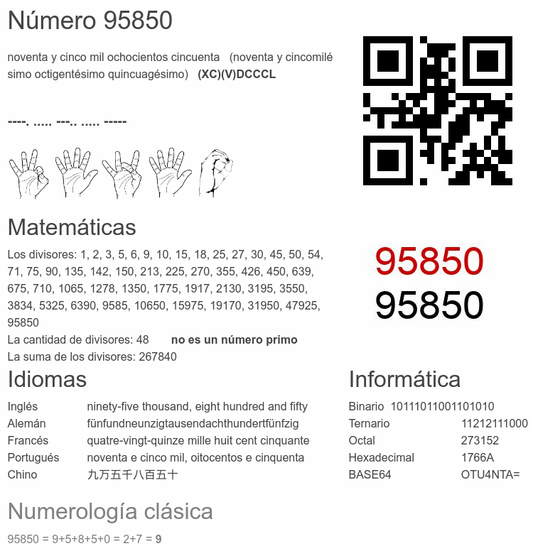 Número 95850 infografía