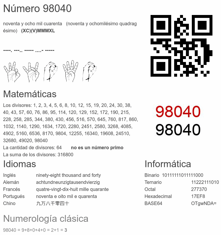 Número 98040 infografía