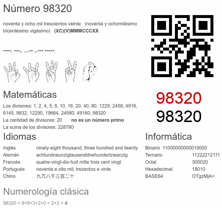 Número 98320 infografía