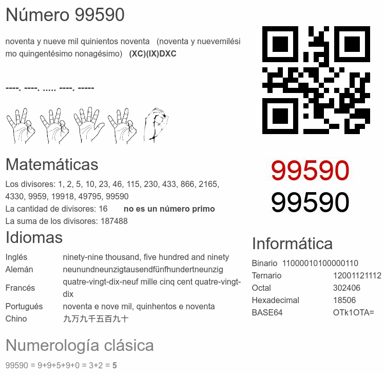 Número 99590 infografía