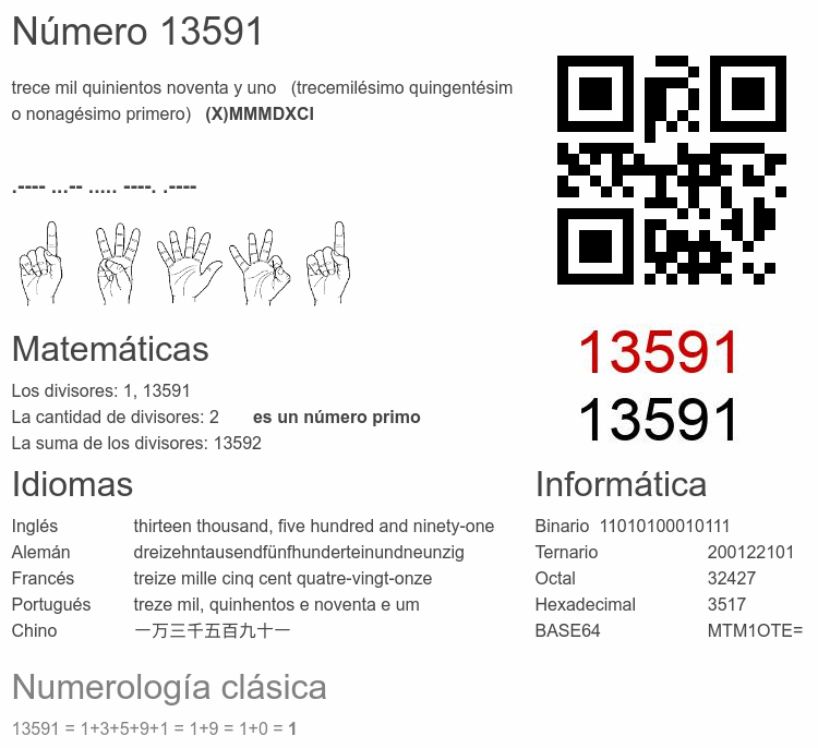 Número 13591 infografía