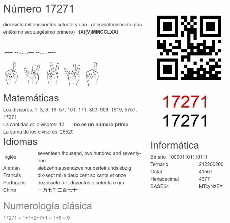Número 17271 infografía