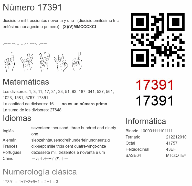 Número 17391 infografía