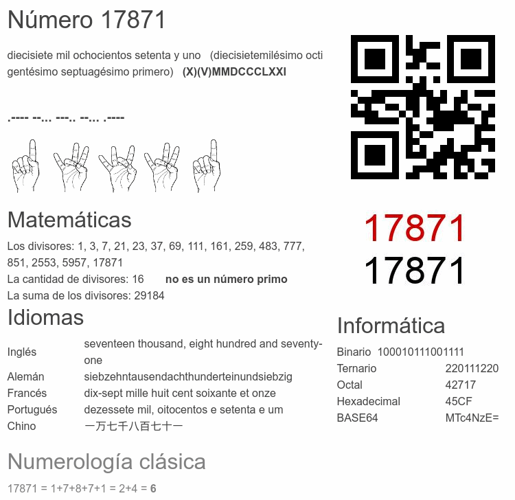 Número 17871 infografía