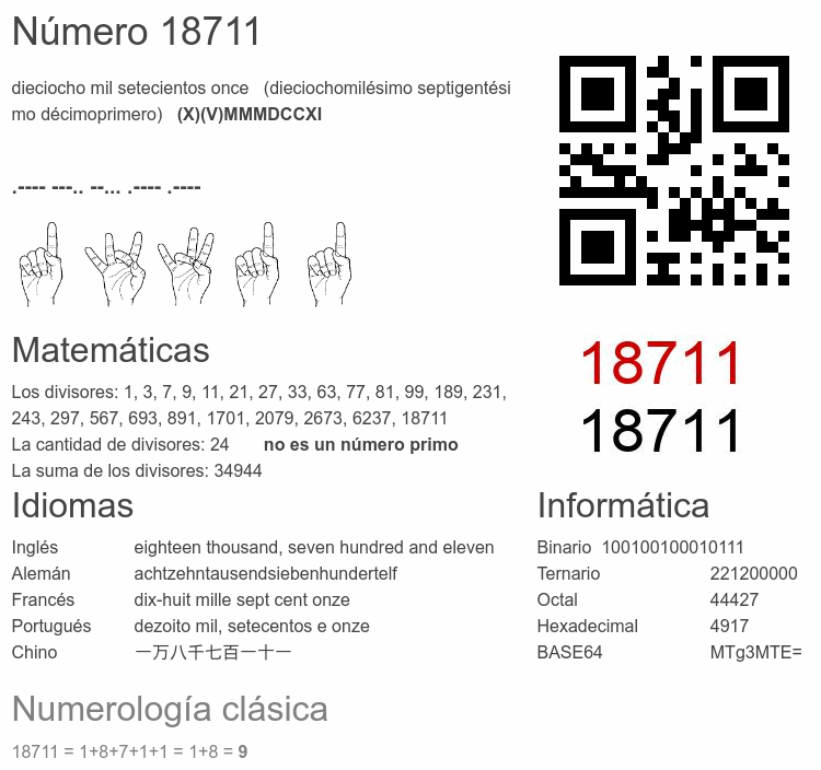 Número 18711 infografía