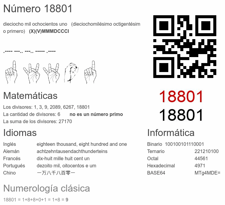 Número 18801 infografía