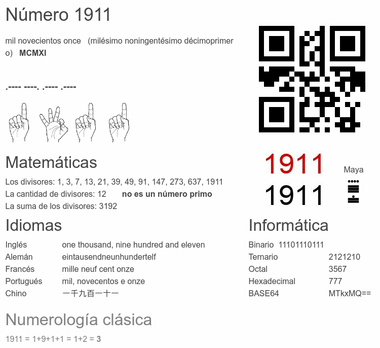 Número 1911 infografía
