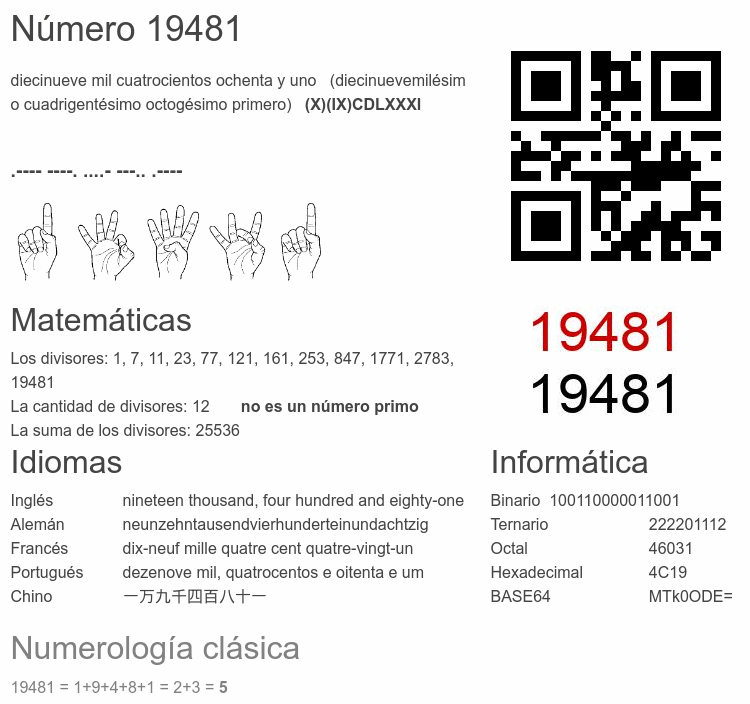 Número 19481 infografía