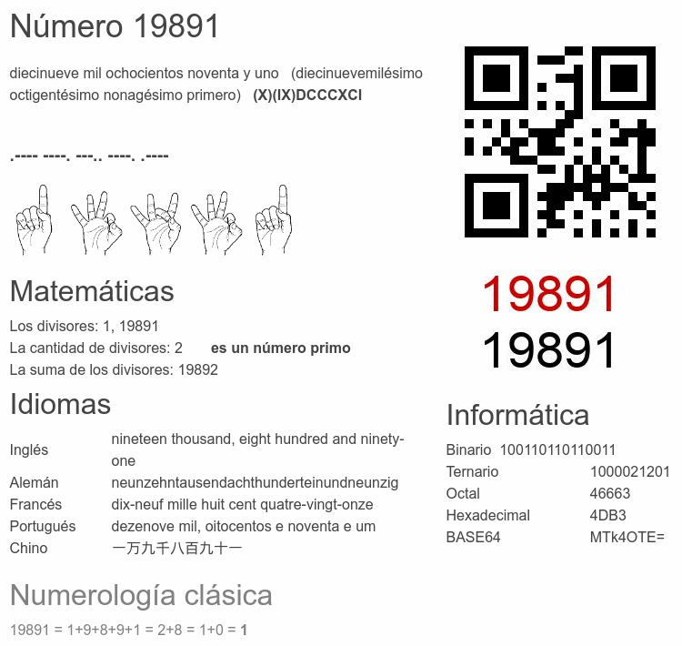 Número 19891 infografía