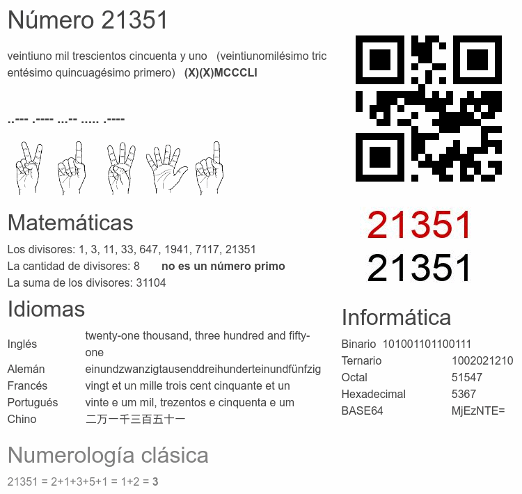 Número 21351 infografía